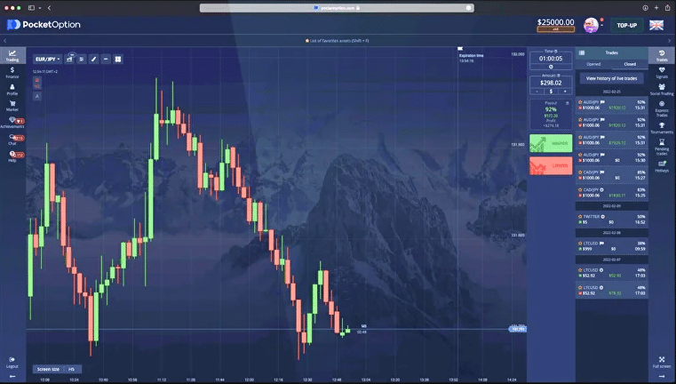 Exploring the World of Online Trading with Pocketoption Exploring the World of Online Trading with Pocketoption