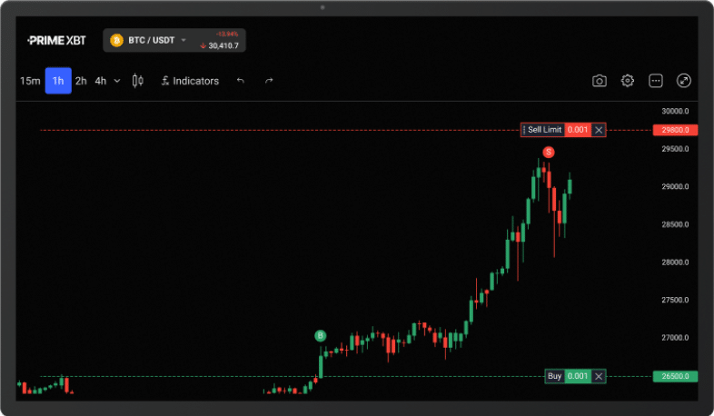 Unlock the Potential of Crypto Trading with PrimeXBT Bonus Unlock the Potential of Crypto Trading with PrimeXBT Bonus